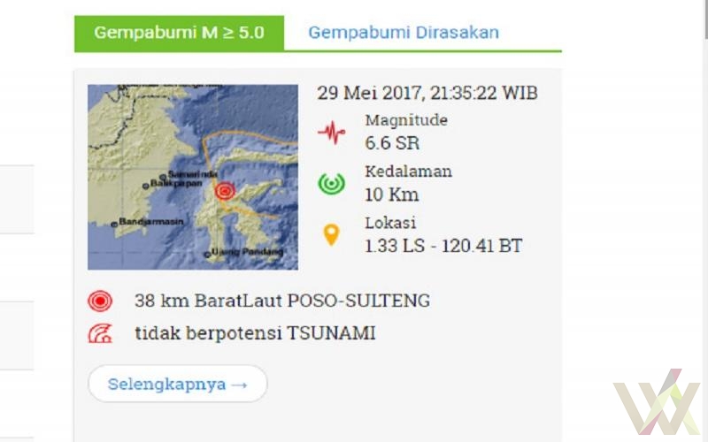 Wacana.info