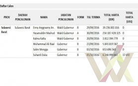 Wacana.info