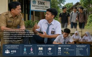 Dulu Sempat Berhenti, Rio Rangkul Teman untuk Kembali